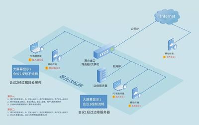 隨銳科技集團亮相第六屆世界互聯網大會'互聯網之光'博覽會，展示互聯網安全服務創新成果