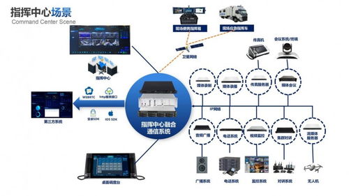 訊一科技 賦能空天地一體化，構筑智慧應急全鏈路閉環管理體系