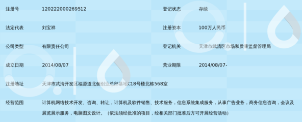 天津楚天網絡科技攜手北京信息技術咨詢服務 共繪數字發展新藍圖